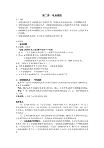 第二讲电场强度