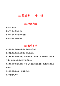 第五章呼吸