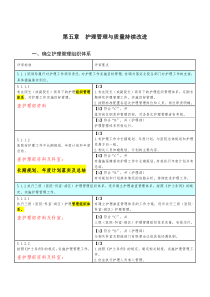 第五章护理部分条款