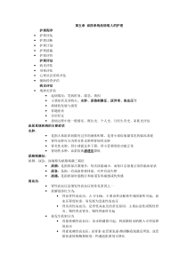 第五章泌尿系统疾病病人的护理