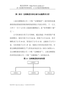 auc_1227_宝钢集团内部仓储与运输需求分析(doc)