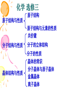 高中化学选修三--全套课件