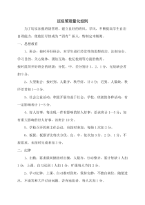 班级及班主任工作量化考核细则