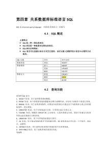 第4章关系数据库标准语言SQL