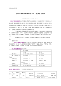 球阀的使用工况