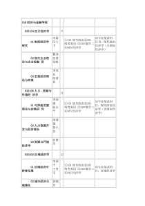 019经济与金融学院
