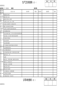 生产现场5S检查表