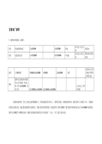 甘肃电厂清单2016