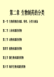 生物制药分类.
