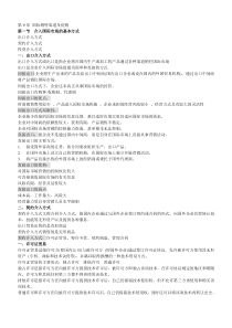 第9章国际销售渠道级促销Convertor