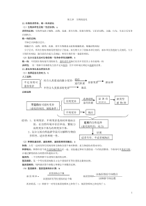 生物的进化与人类的遗传病