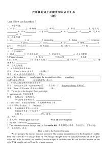 六年级英语上册期末复习知识点汇总(人教版)