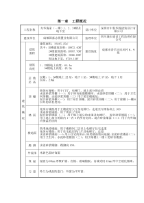 第一章工程概况