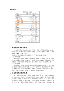 甲胺合成催化剂实验方案