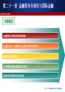 21第二十一章金融资本全球化与国际金融
