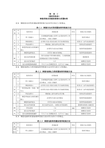 电力建设施工质量验收及评定规程第1部分土建工程附录C