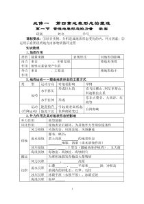 第一节 营造地表形态的力量  学案