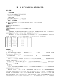 第一节绿色植物通过光合作用制造有机物