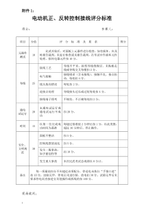 电动机正反转控制接线评分标准