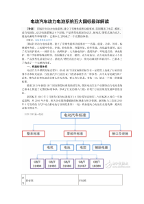 电动汽车动力电池系统五大国标最详解读