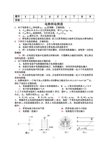 电势与电势差练习