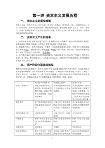 第一讲资本主义发展历程