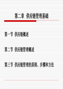 供应链基础导论