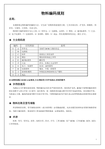 电器行业物料编码规则