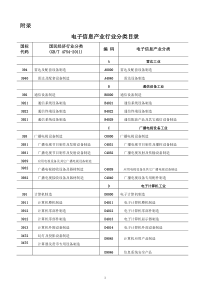 电子信息产业行业分类目录及注释