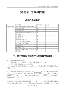 第七章气体的性质复习提纲