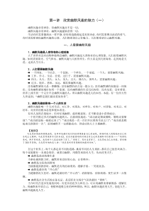 第七讲修炼幽默风趣的技巧