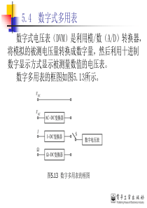 电子测量技术(第3版)第五章第2部分.