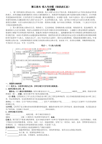 第三单元收入与分配(复习用的知识体系填空)