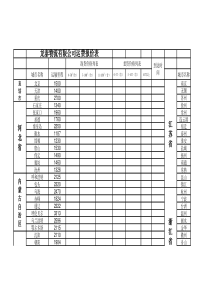 上海公路运输价格表1