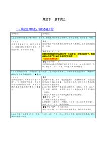 第三章__患者安全