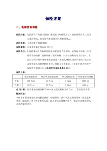 电梯责任保险方案