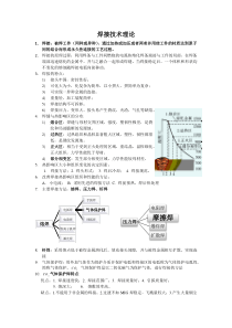 焊接技术原理