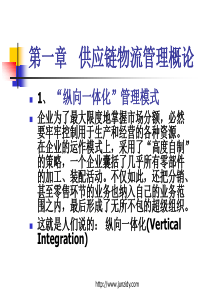供应链物流管理3