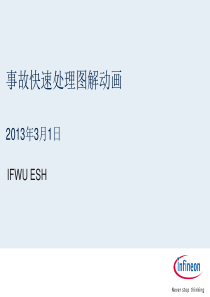 交通事故快速处理图解动画