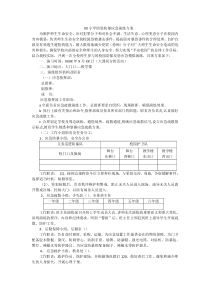 小学防恐防暴应急演练方案