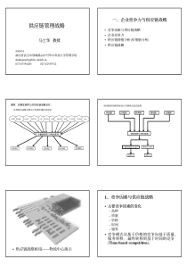 供应链知识
