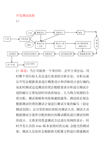 测试流程图