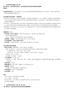 社会学基础知识点总结