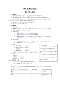 VB程序设计初步复习课