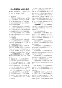 社会保障概论知识点整理