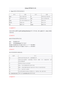 最全Linux常用命令大全