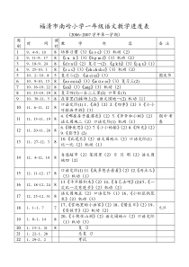 福清市南岭小学一年级语文教学进度表