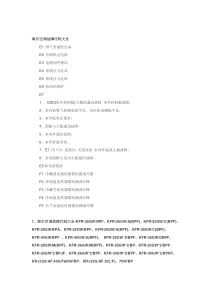 海尔空调故障代码