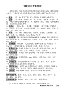 消化内科饮食指导