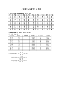 交通管理与控制习题参考答案